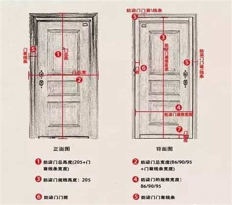 1965年大事 房間木門尺寸